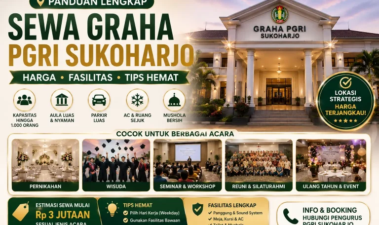 gedung pgri sukoharjo