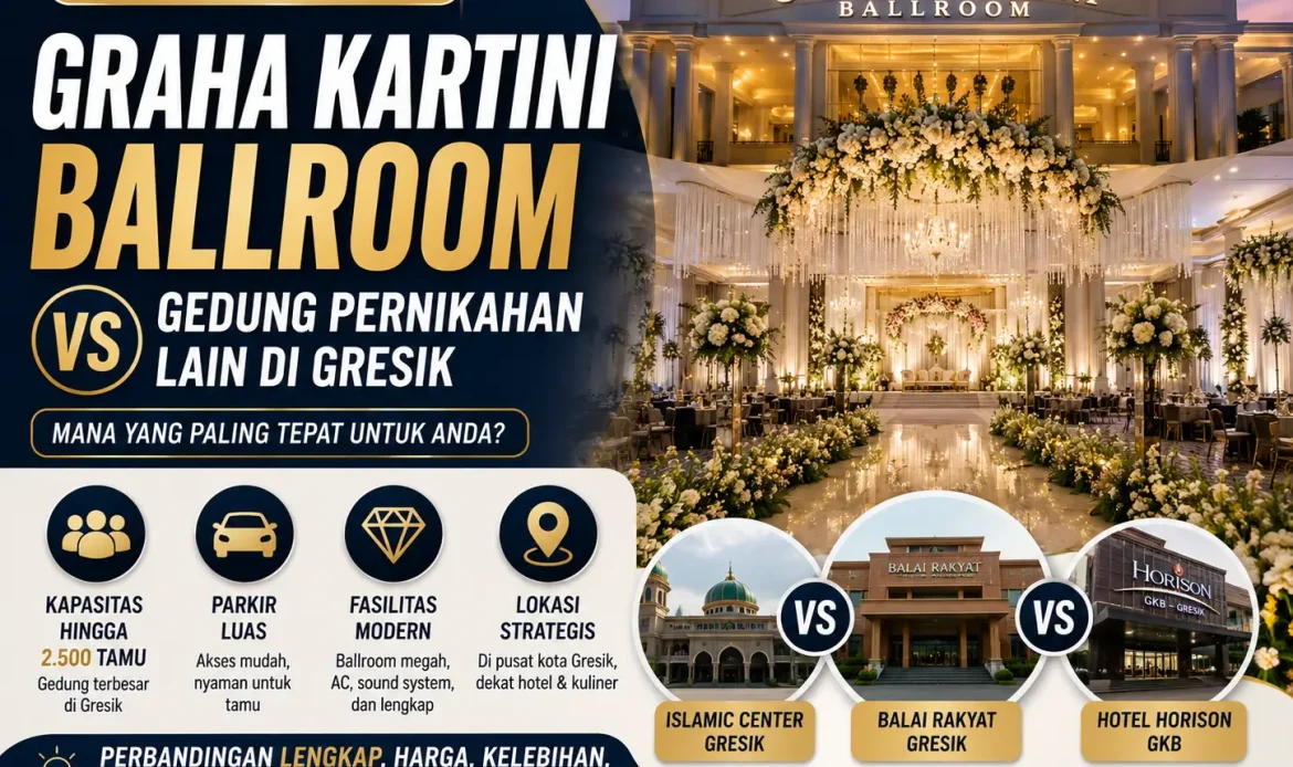 Graha Kartini Ballroom