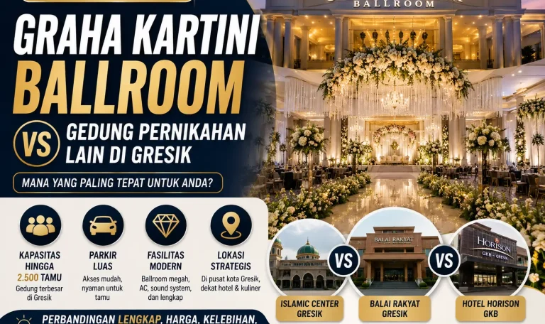 Graha Kartini Ballroom