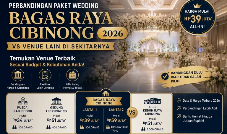 gedung bagas raya cibinong